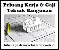 Bagi fresh graduate, mungkin bisa memulai karir sebagai drafter atau juru gambar. Peluang Atau Prospek Kerja Teknik Bangunan Dan Gajinya Kerja Dan Usaha 2021 2022