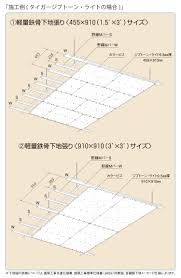 石膏 ボード ジプトーン
