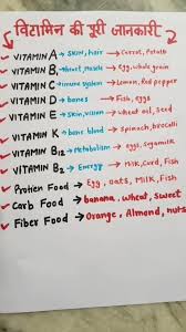 Vitamins Knowledge In 2020 Health Facts Medical Knowledge Good Health Tips