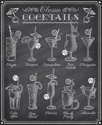 Resultat De Recherche D Images Pour Dessin Cocktail Craie Craie Tableau Craie Cuisine Retro Moderne