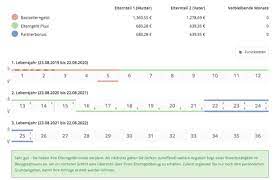 Mit unserem programm lässt sich schnell und einfach ihr anspruch auf elterngeld berechnen! Parental Benefit Counseling Calculator Application Forms And Software