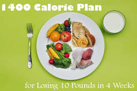 1400 Calorie Diet Archives Dot Com Women