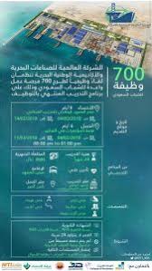 ٧٠٠ وظيفه شاغره في الشركه العالمية للصناعات البحريه السعوديه وظائف عربية