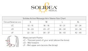 solidea compression arm bands