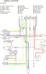 Find the answer to this and other small engine questions on justanswer. Yamaha Ty 250 Mono Electricite