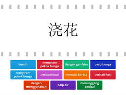 Seorang pelanggan wanita membeli daging tersebut. Halaman Rumah Unterrichtsmaterialien