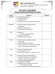 Aktiviti kelab dan persatuan aktiviti kokurikulum kelab dan persatuan. Rancangan Aktiviti Tahunan Persatuan Matematik