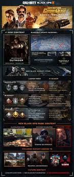 Call Of Duty Black Ops 4 Grand Heist Update Adds New Specialist Blackout Locale More