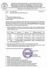 Di dalam rangka penyelenggaraan persuratan yang efektif dan efisien serta untuk pencegahan penyebaran. Sekolah Yang Belum Menarik Dana Pip 2020 Segeralah Untuk Ditarik Jika Tidak Akan Dikembalikan Ke Kas Negara Edukasinfo Net