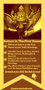 Saturn In The First House Detailed Guide In Vedic Astrology Astrology Mc Vivek Vedic Astrology Vedic Astrology Charts Astrology