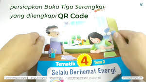 Untuk mengunduh file gunakan tombol download yang tersedia kemudian buka link download yang muncul. Tutorial Pemakaian Aplikasi Ts Reader Dan Qr Code Tiga Serangkai Youtube