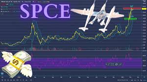 The high price target for spce is $50.00 and the low price target for spce is $19.00. Spce Stock Virgin Galactic Stock Prediction Analysis Ark Invest Youtube