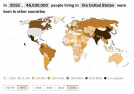 5 Facts About The U S Rank In Worldwide Migration Pew
