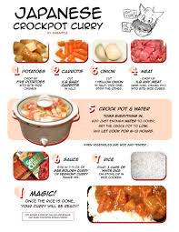 Japanese Crockpot Curry by Gab -- Fur Affinity [dot] net