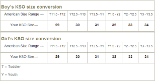 40 Detailed Vibram Shoes Sizing Chart