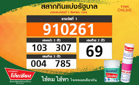 รวมสถิติหวยย้อนหลัง สถิติหวยออก รางวัลที่ 1 ข้อมูลอัพเดท. Idsvjf5psv9sbm