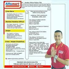 Pekanbaru riau sales sales engineering. Info Lowongan Kerja Riau Posts Facebook