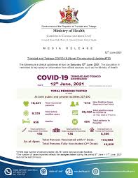 Maybe you would like to learn more about one of these? Covid 19 Update Saturday 12th June 2021 Ministry Of Health