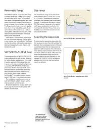 Kaman Distribution Skf Speedi Sleeve Page 1