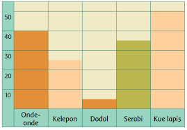Kunci jawaban matematika kelas 5 halaman 157. Kunci Jawaban Tema 8 Kelas 3 Halaman 151 152 153 154 155 156 157 158 159 Subtema 3 Pembelajaran 6 Halaman 3 Tribun Pontianak