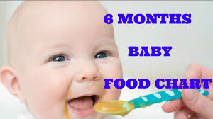 6 Month Baby Food Chart Youtube