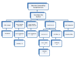 Index Of Nu Court Annual Reports 2013 2014 Hcar_files