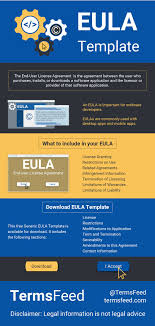 Sample Eula Template Termsfeed Templates Software Development Mobile App