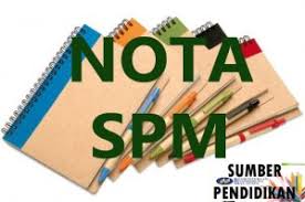 Mereka menerima azab yang pedih. Nota Spm Tasawwur Islam Sumber Pendidikan