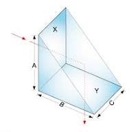 Right Angle Prism N-BK7 or equivalent 2x2mm AR coated (Entry+exit faces)