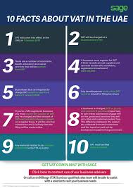 10 Facts About Vat In The Uae Forensic Accounting Dubai Audit