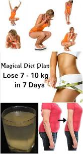 Pin On Health