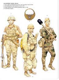 Japanese Army Wwii Uniforms Military History Imperial Japanese Navy