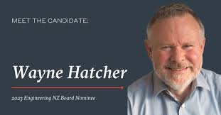 engineering #assetmanagement #wearewsp