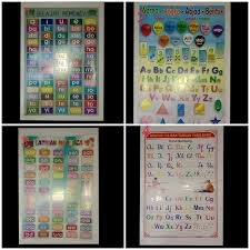 Huruf sambung yang mulai punah. Jual Poster Pembelajaran Edukasi Mengenal Huruf Besar Kecil Dan Sambung Kab Bogor Al Azamshop Tokopedia