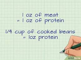 Keep this number in mind. How To Calculate Calories From Protein 9 Steps With Pictures