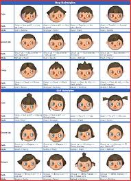 This image was ranked 4 by bing.com for keyword hairstyle acnl, you will find this result at bing. Animal Crossing City Folk Hairstyles Animal Crossing City Folk Hairstyles 150266 Hair Color G Hair Color Guide Animal Crossing Hair Hair Guide