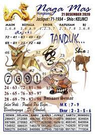 Raja Syair Togel Home Facebook