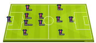 May 04, 2021 · psg boss mauricio pochettino,. Stade Rennais Vs Paris Saint Germain Preview Probable Lineups Prediction Tactics Team News Key Stats