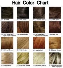 How To Choose The Right Hair Color Using Charts Ash Brown