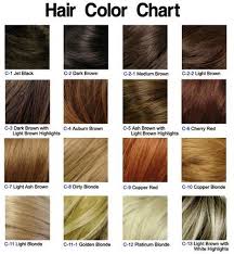 how to choose the right hair color using charts ash brown