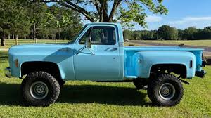 Image result for Turquoise 1977 Kelvinator