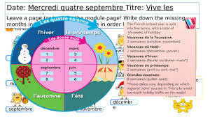 C'est simple, original et en plus c'est gratuit ! Dynamo 2 Module 1 Point De Depart Teaching Resources