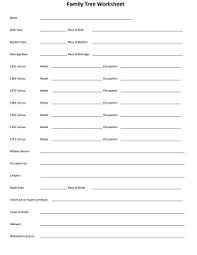 Family History Charts To Enhance And Document Your Research