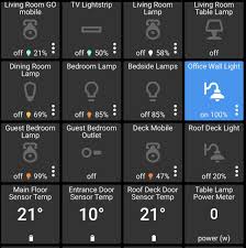 Show Me Your Panels Gallery 1 Actiontiles Forum At Support Ideas Home Automation Project Smart Home Automation Paneling