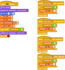 Have a great idea about a game, but do not know where to start? Build A Space Shooter In Scratch The Magpi Magazine