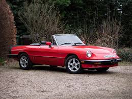 Image result for Venetian Red 1984 Alfa-Romeo