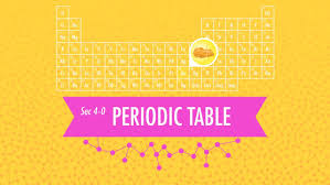 Crash Course Chemistry Periodic Table Of Elements