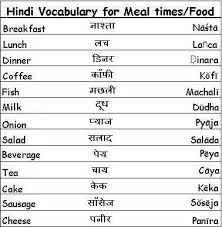 Hindi Vocabulary Words For Meal Times And Food Learn Hindi Russian Language Learning Vocabulary Words Learn Hindi