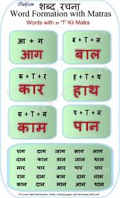 Hindi Words With Ki Matra Hindi Alphabet Hindi
