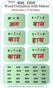 hindi words with ki matra hindi alphabet hindi